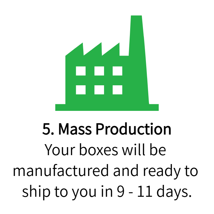 Mass Production